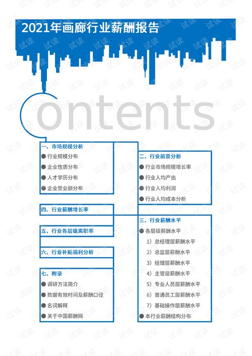 2021年文化教育創(chuàng)意畫廊行業(yè)薪酬報(bào)告 數(shù)字文化創(chuàng)意內(nèi)容應(yīng)用服務(wù)領(lǐng)域薪酬調(diào)查分析