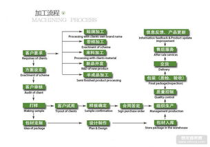 采購指南 價(jià)格、廠家、圖片與技術(shù)服務(wù)全解析